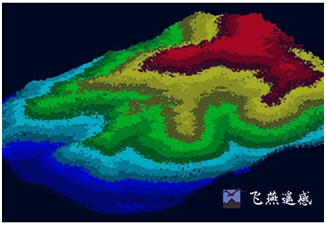 LiDAR
