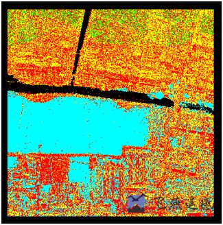 Point Cloud Preprocessing Data Before Eliminating Redundancy