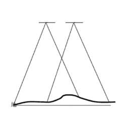 Schematic Diagram Of The Overlapping Relationship Between Adjacent Images