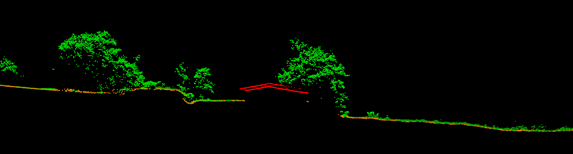 Point Cloud