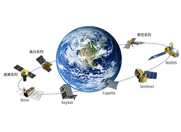 Geographic Information Systems (GIS) are widely used in various industries, including urban planning, natural resource management, and emergency services. These