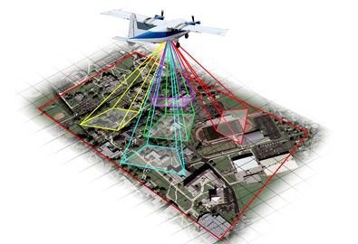 Oblique photography technology is a high-tech developed in the field of international surveying, mapping and remote sensing in recent years.