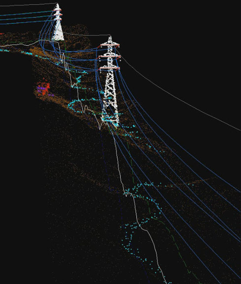 First of all, it is necessary to analyze the map and image data, and select the appropriate transmission line path according to the actual situation to facilitate the subsequent construction of overhead transmission lines. Secondly, after the initial path selection is completed, it is necessary to use airborne lidar technology for measurement according to the selection results. The measurement process must ensure comprehensiveness, scientific processing through advanced technology, and field research using technical functions. Finally, the laser radar is used to integrate the data, and the results are fused with each other. The staff optimizes the circuit through the circuit design software and outputs the final result.